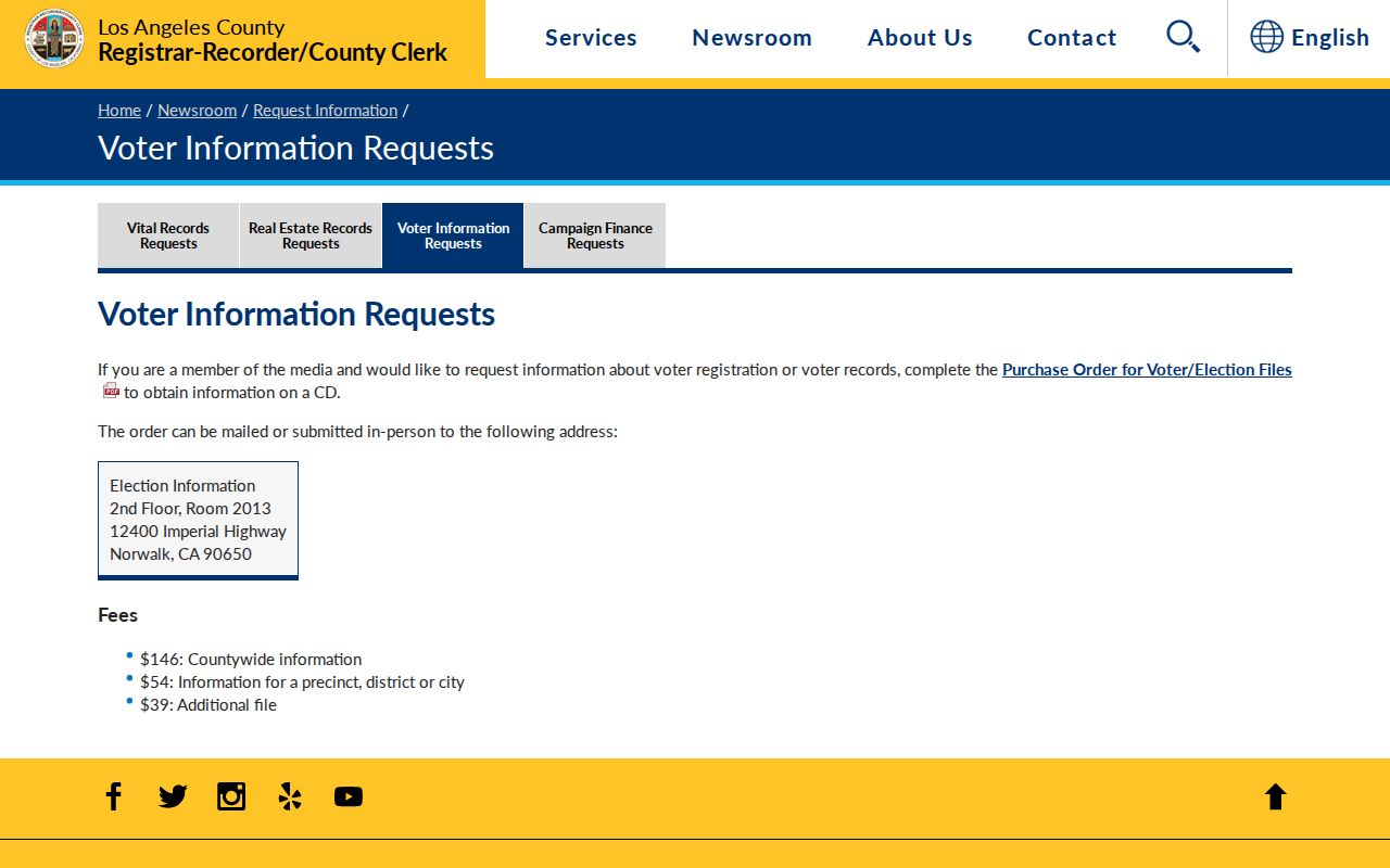 Duarte ZIP code directory voter information request rules